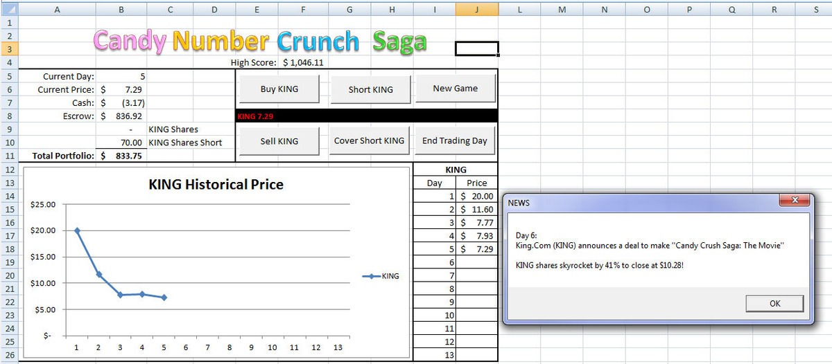 Candy Number Crunch Saga