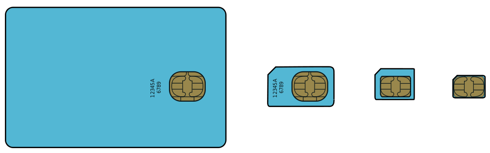 Ecco come si sono evolute le SIM negli ultimi venti anni. Partendo da sinistra abbiamo la scheda SIM, la mini SIM, la micro SIM e la nano SIM
