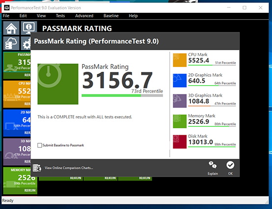 Punteggio PassMark per Asus Zenbook 3