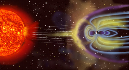 Interazione tra il campo magnetico terrestre e una pioggia di plasma