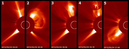 Eruzione solare