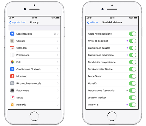 Disattivare i servizi di localizzazione su iPhone