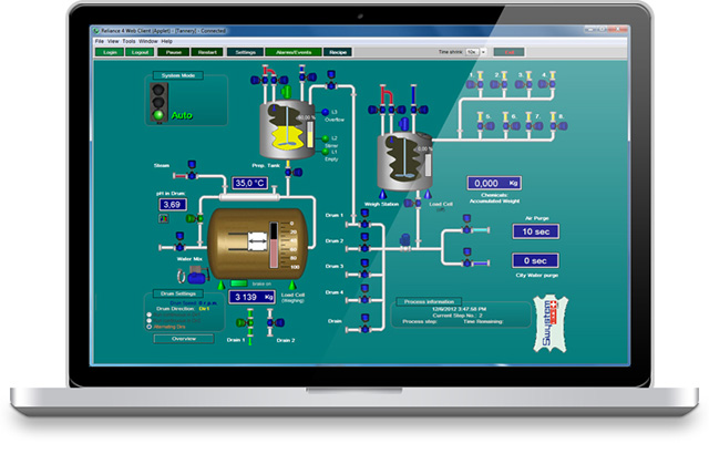 Interfaccia pannello controllo SCADA