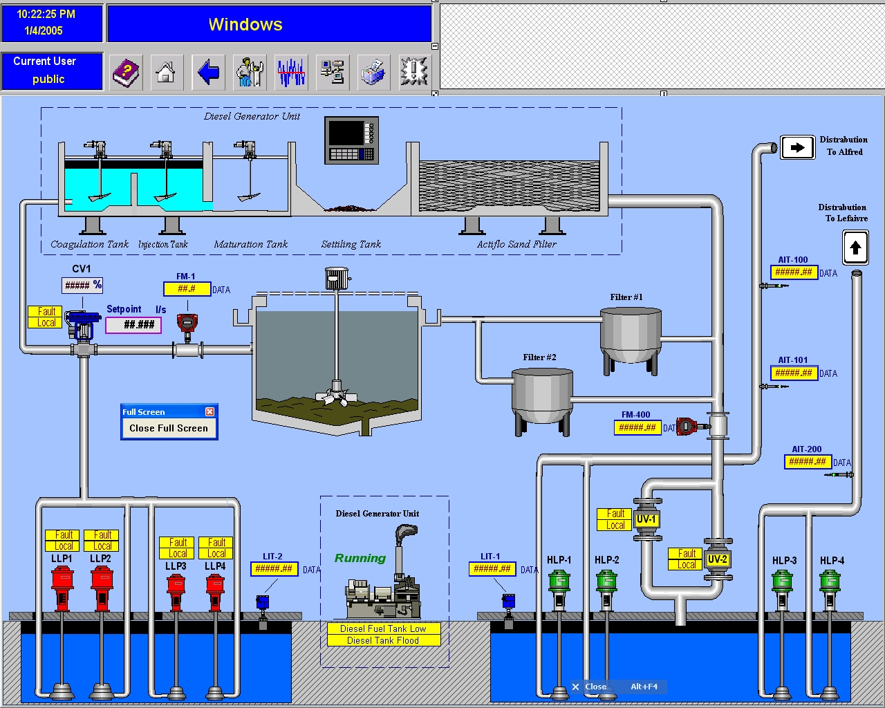 Interfaccia di controllo di sistema SCADA