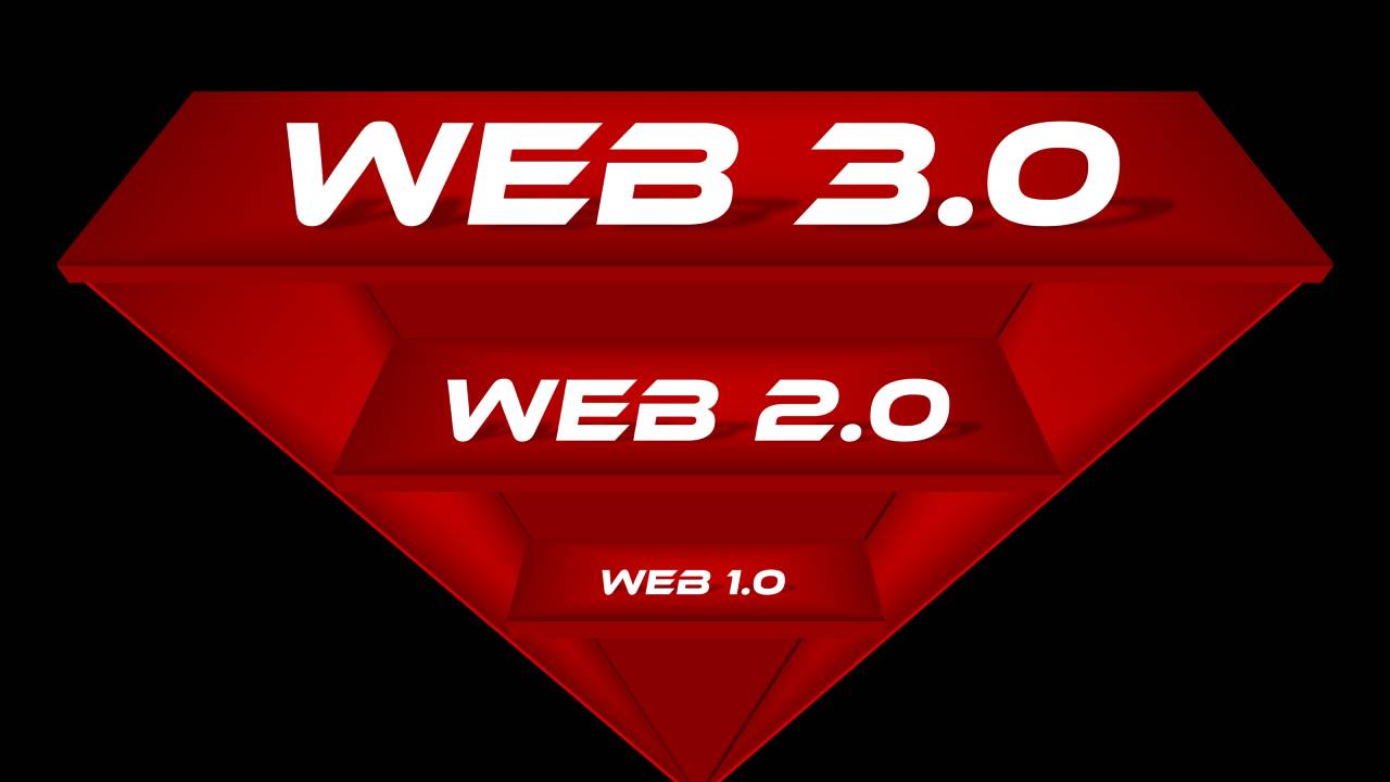 evoluzione del web