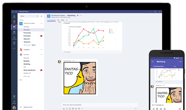 Interfaccia di Microsoft Teams