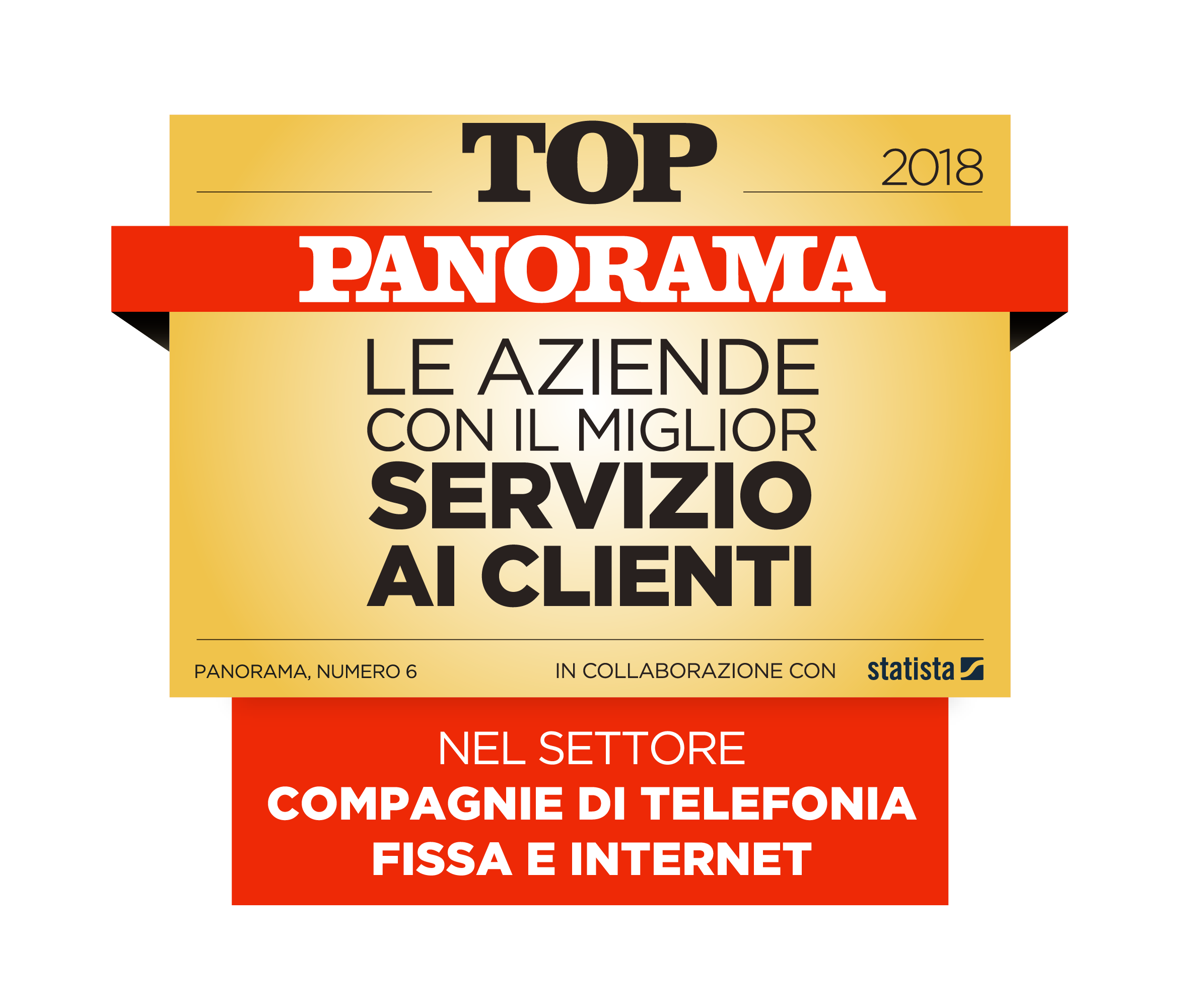 Indagine TOP: Servizio Clienti Fastweb migliore tra le telco italiane