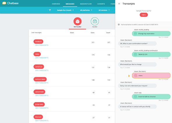 Interfaccia di Chatbase