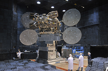 Satellite telecomunicazioni