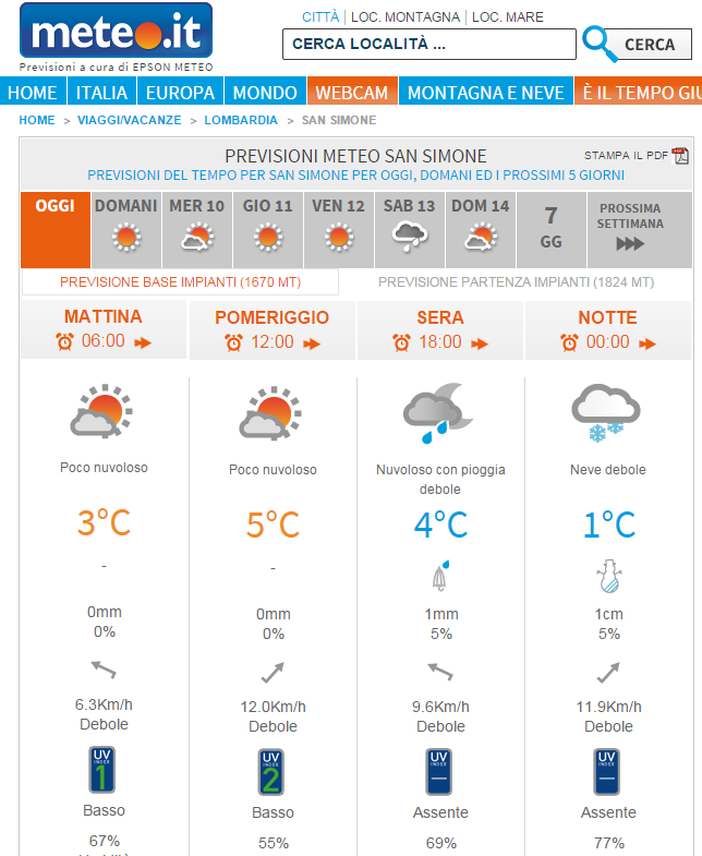 Bollettino neve meteo.it