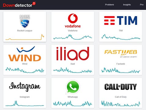 downdetector