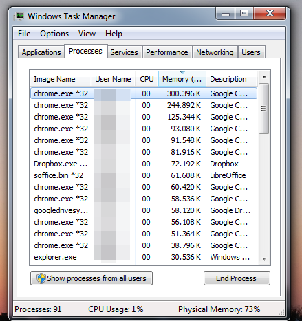 Task manager