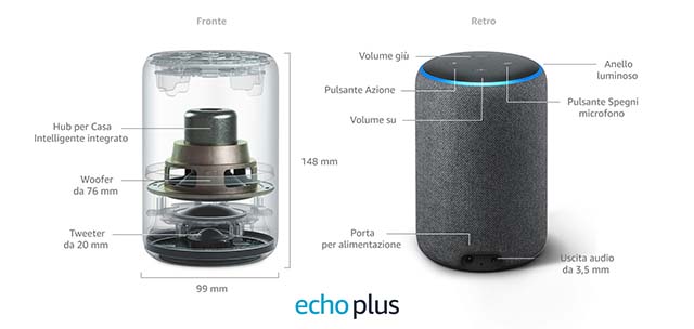 Amazon Echo Plus