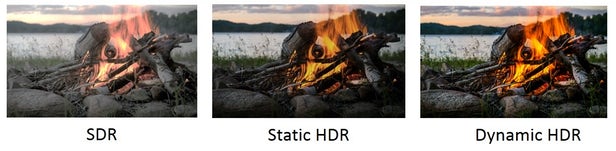 HDR Dynamic HDMI 2.1