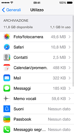 Utilizzo della memoria nell'iPhone