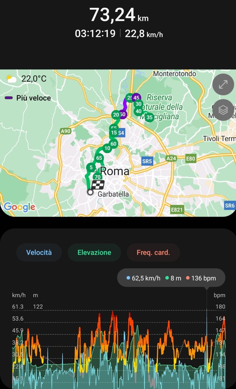 Samsung Health-app-ciclismo