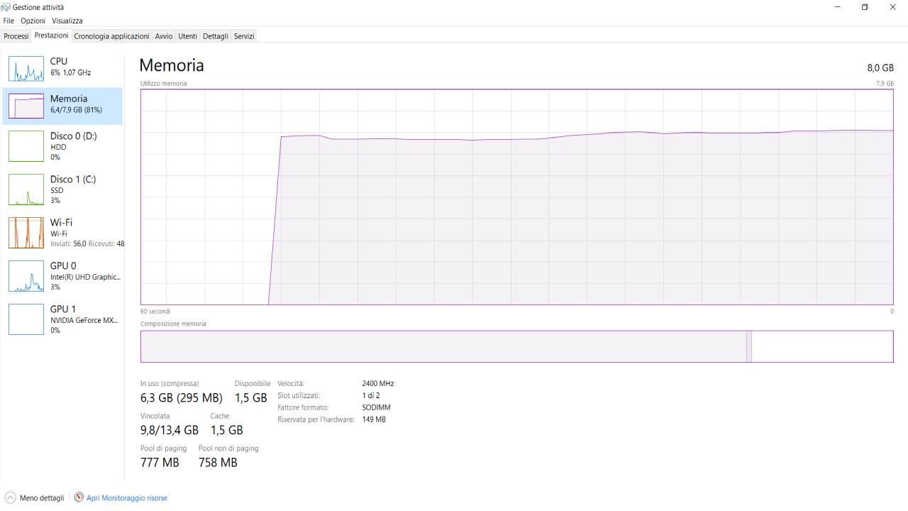 task manager windows