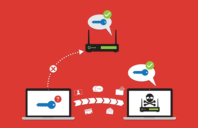 Router con VPN a bordo