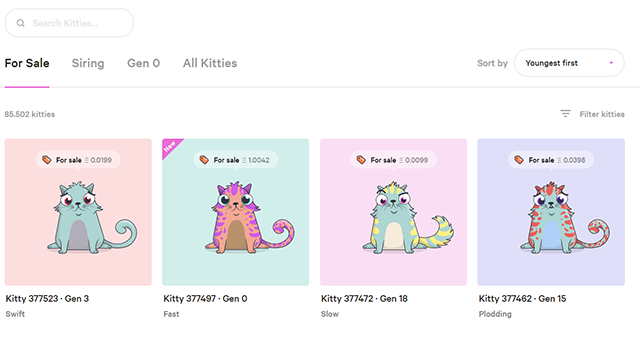 come funziona criptokitties