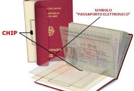 Il passaporto elettronico con microchip RFID