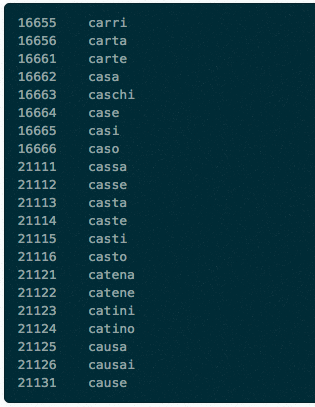 Un estratto della lista italiana per il diceware