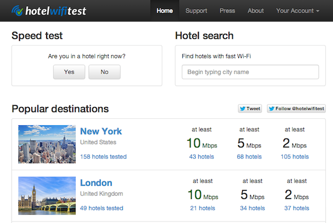 Hotel wifi test