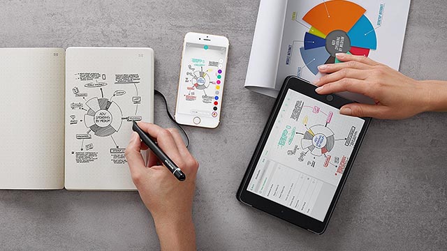 moleskine smart writing set