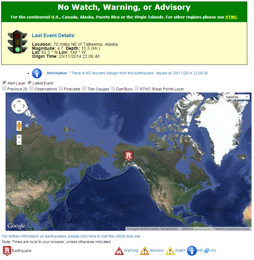 National tsunami warning center