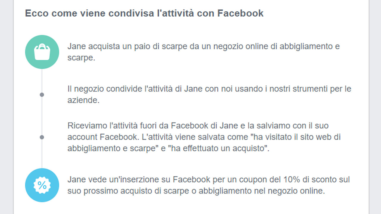 attività fuori da facebook