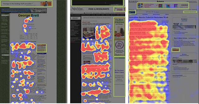 eye tracking