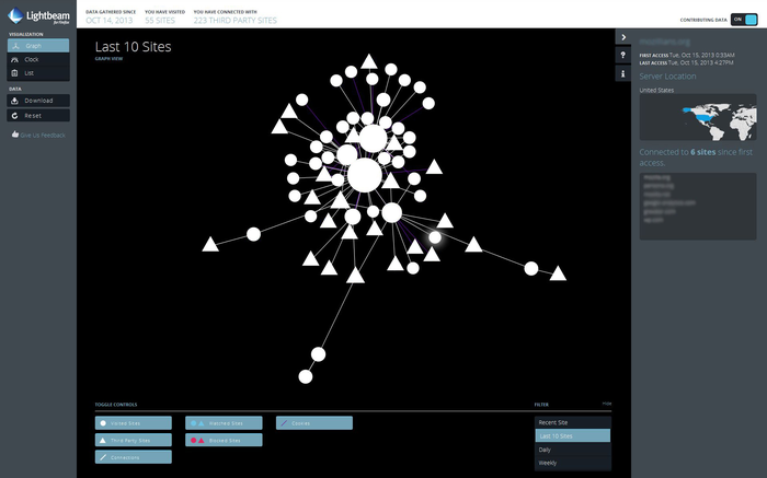 Mozilla Lightbeam