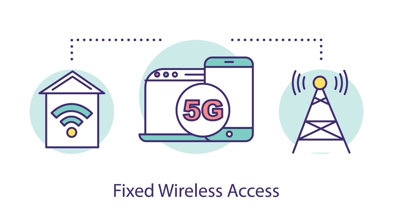 fixed wireless access