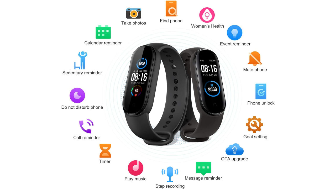 Xiaomi Mi Band 5