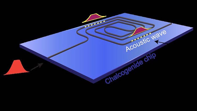 Rendering di un chip fotonico sviluppato presso l'università di sidney