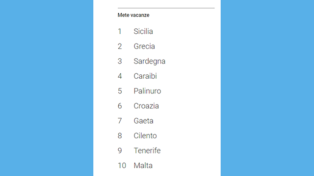 mete vacanze italiani 2017