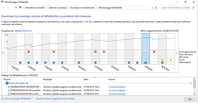 Cronologia affidabilità Windows 10