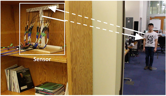 L'infrastruttura hardware per RF-Capture