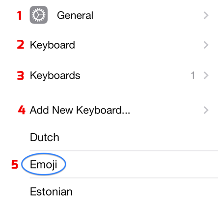 I passi per attivare la tastiera emoji su iPhone