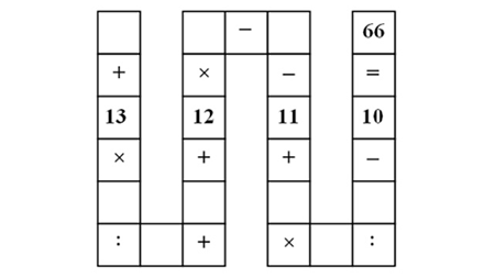 Il test di matematica vietnamita