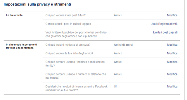 protezione privacy facebook