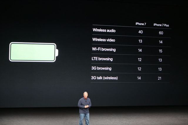 Maggior autonomia per la batteria iPhone 7
