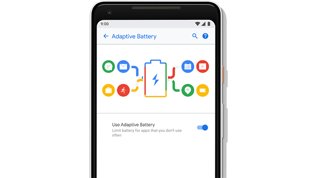 adaptive battery