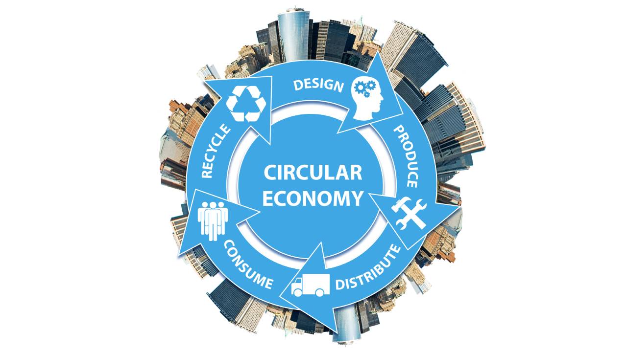 economia circolare