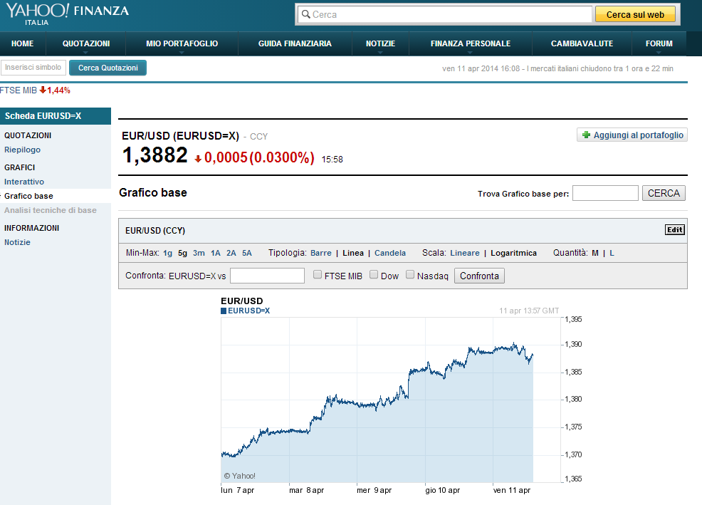 Yahoo! Cambia valuta