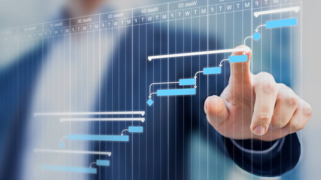 diagramma di gantt