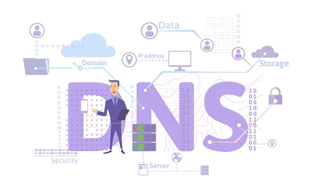 Domain Name System