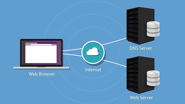Come funzionano i DNS