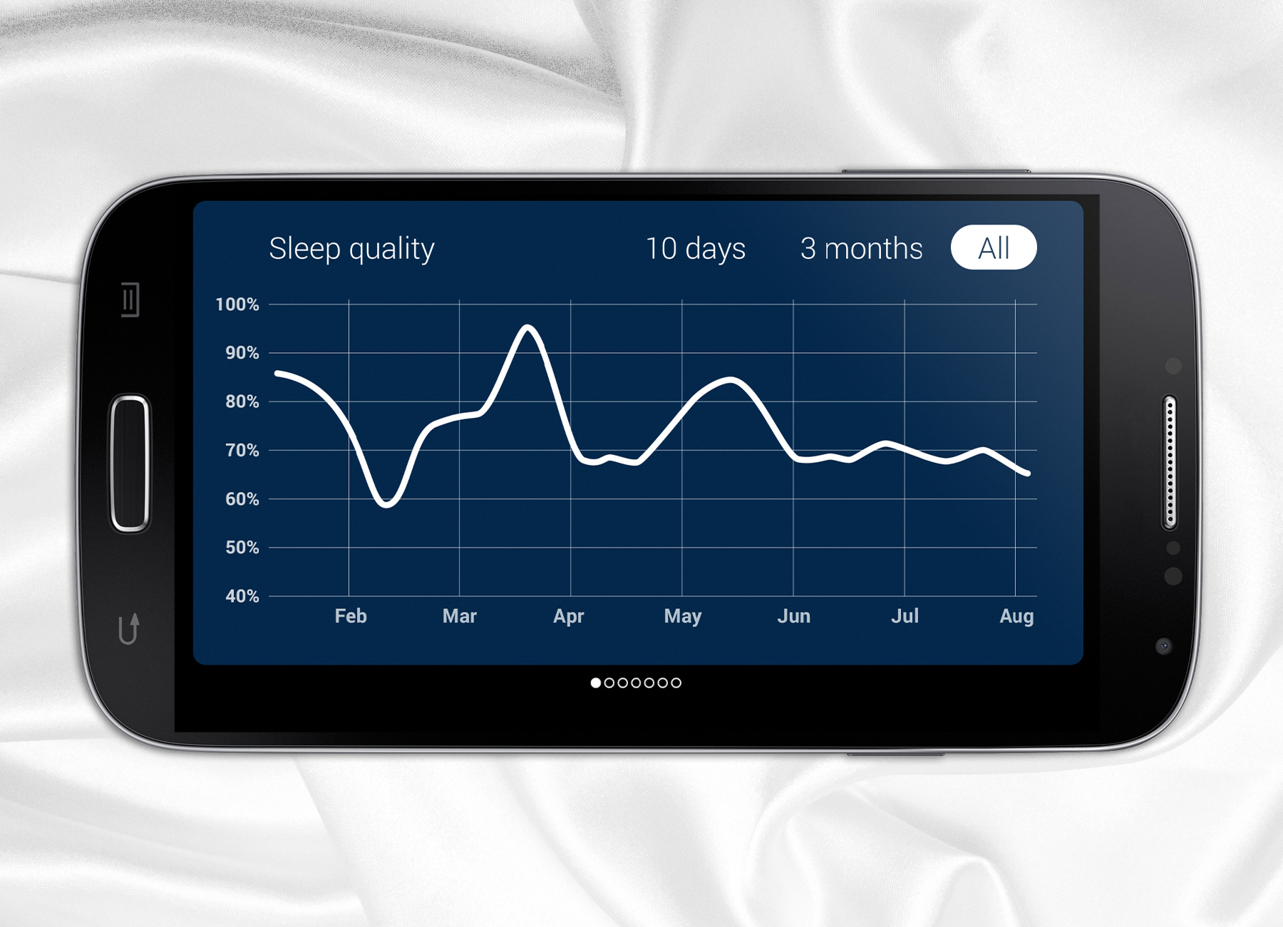 SleepCycle