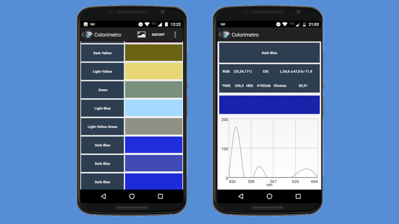 app colorimetro