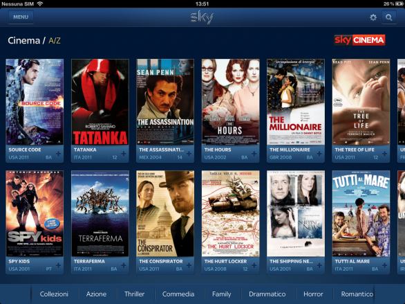 Sky on demand